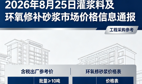 宁陕2026年8月25日灌浆料及环氧修补砂浆市场价格信息通报